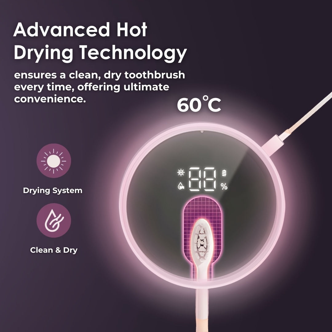 Smart Toothbrush Dryer Wall Mount USB LED Display Rotating Sterilizer ABS White
