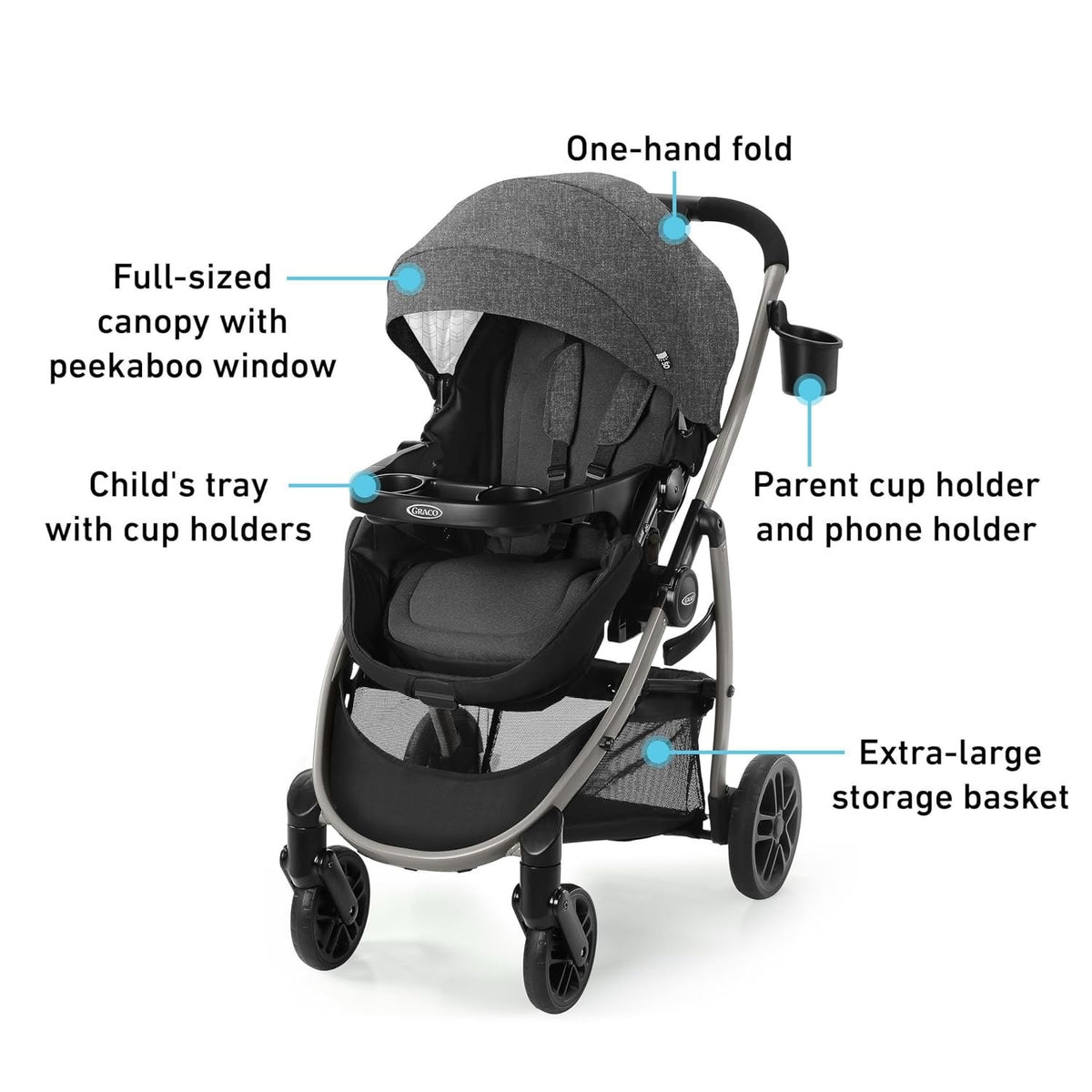 Graco Modes Pramette 3-in-1 Stroller Redmond - New