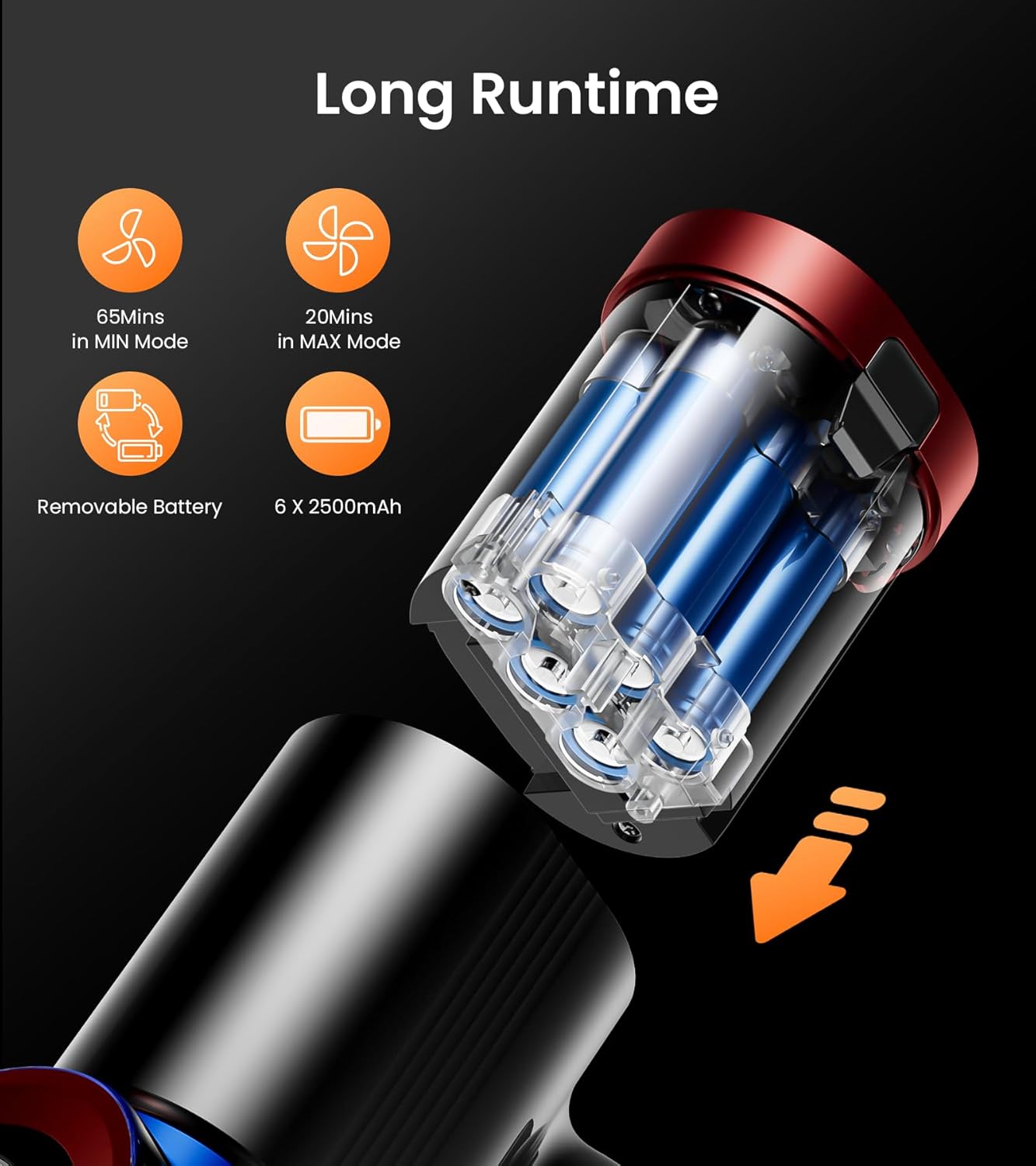 NADALY Cordless Stick Vacuum Cleaner 500W 40KPA Pet Hair Hardwood Floor
