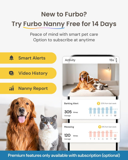 Furbo 360 Dog Camera Treat Dispenser 1080p Pet Monitor Night Vision Open Box