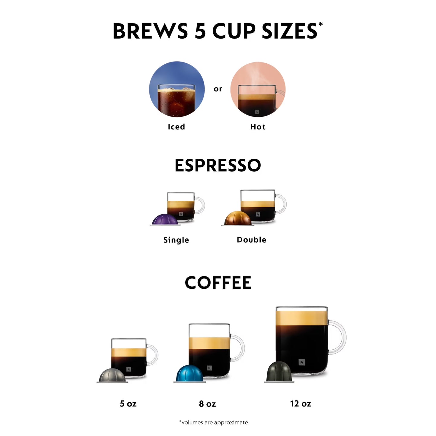 Nespresso Vertuo Pop+ Coffee Espresso Maker by Breville Coconut White