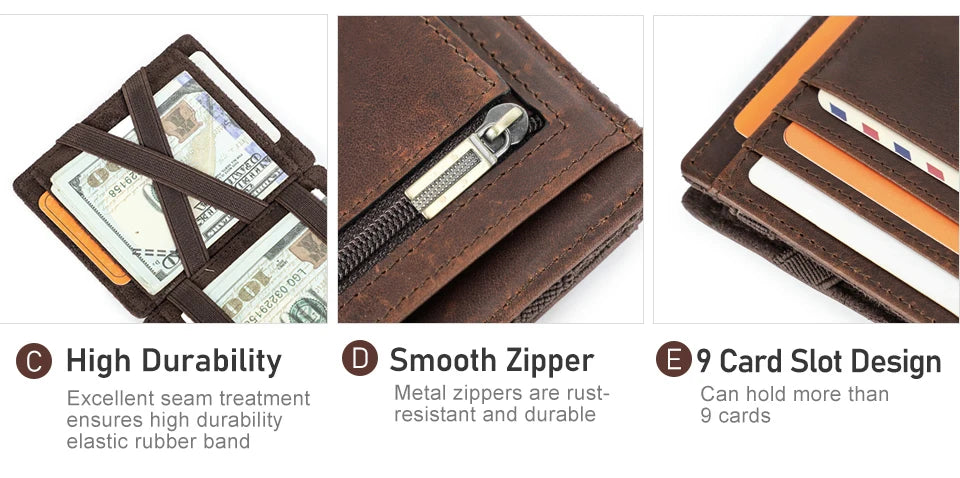 Genuine Leather RFID-Blocking Card Holder Wallet – Slim & Secure Design