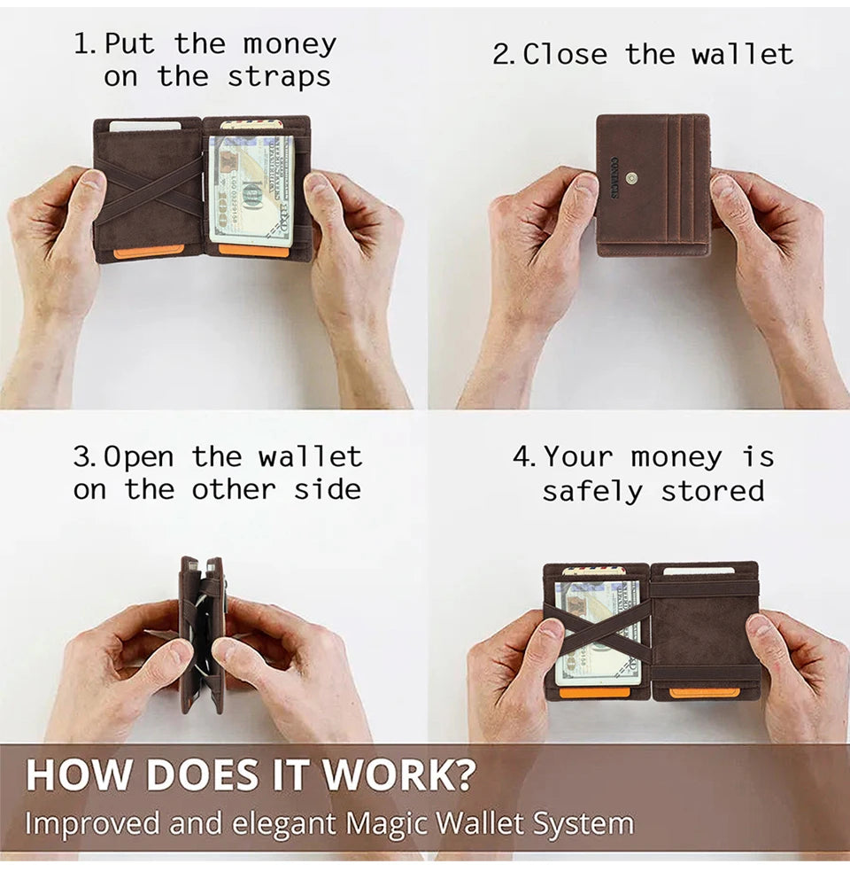 Genuine Leather RFID-Blocking Card Holder Wallet – Slim & Secure Design