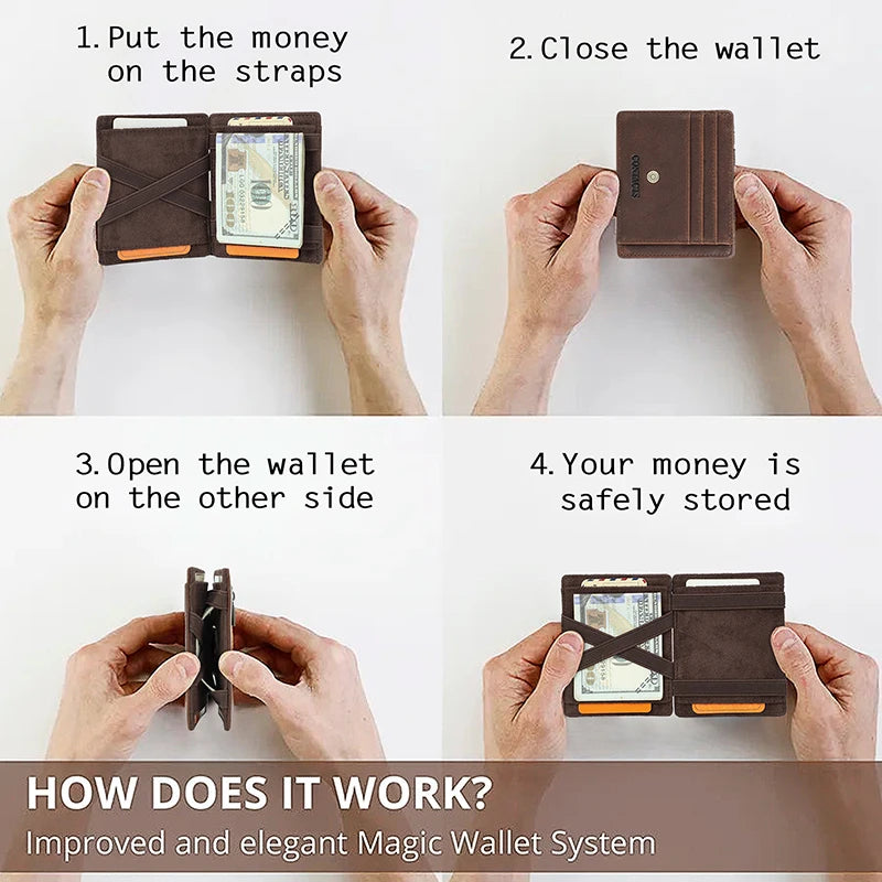Genuine Leather RFID-Blocking Card Holder Wallet – Slim & Secure Design