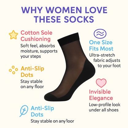 Women's non-slip sheer ankle socks with cushioned cotton sole, 3 pack, in black