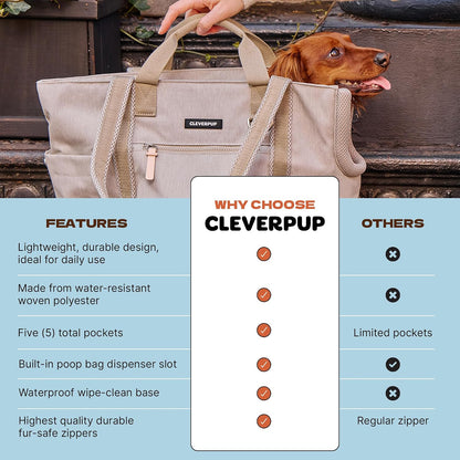 Cleverpup Transit Tote Dog Carrier Medium Tan Checkerboard Travel Shoulder Bag