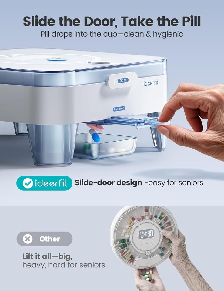 Ideerfit idose-lite manufacturer reference