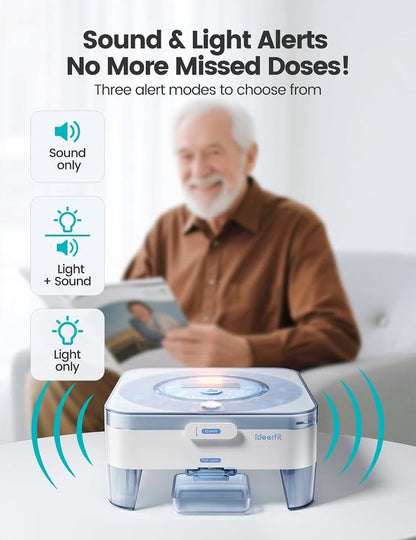 Ideerfit idose-lite manufacturer reference