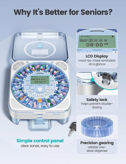 Ideerfit idose-lite manufacturer reference