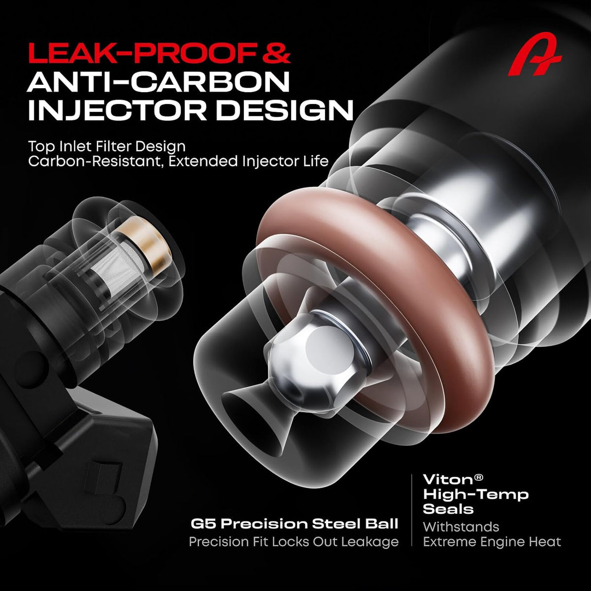 A Plus Auto FJ485 Fuel Injectors Set of 6 Honda Acura Saturn Open Box — manufacturer catalog reference