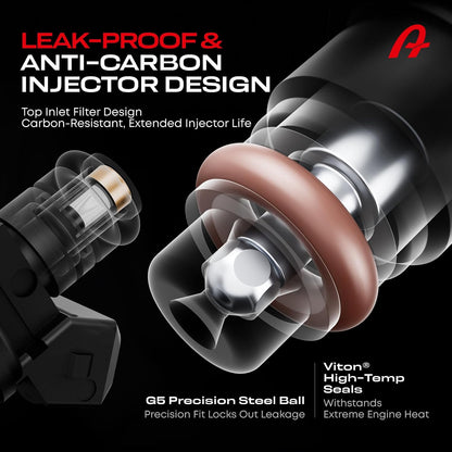 A Plus Auto FJ485 Fuel Injectors Set of 6 Honda Acura Saturn Open Box — manufacturer catalog reference