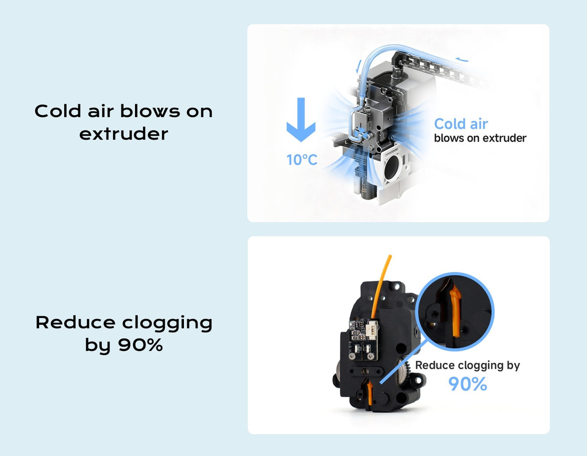 QIDI Polar Cooler manufacturer reference
